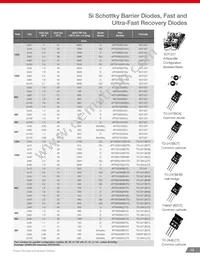 MSC050SDA070S Datasheet Page 15
