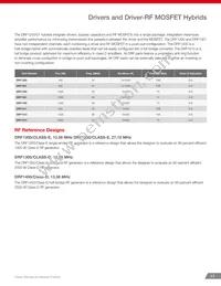MSC050SDA070S Datasheet Page 17