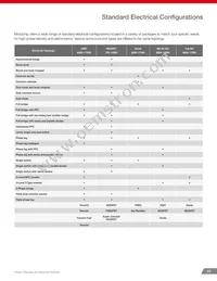 MSC050SDA070S Datasheet Page 19