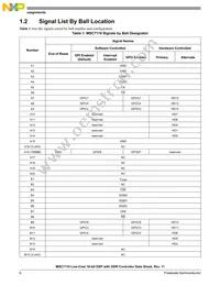 MSC7110VM1000 Datasheet Page 6