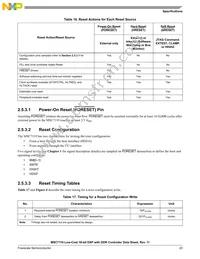 MSC7110VM1000 Datasheet Page 23