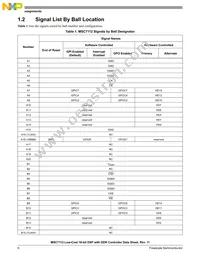 MSC7112VM1000 Datasheet Page 6