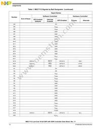 MSC7112VM1000 Datasheet Page 12