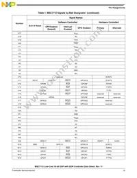 MSC7112VM1000 Datasheet Page 15