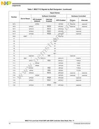 MSC7112VM1000 Datasheet Page 16