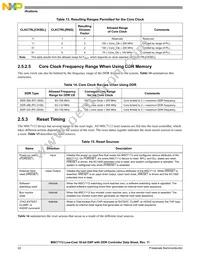 MSC7112VM1000 Datasheet Page 22