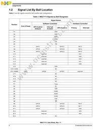 MSC7113VM1000 Datasheet Page 6