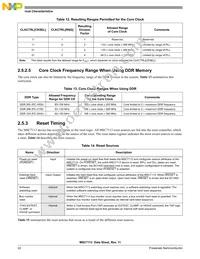 MSC7113VM1000 Datasheet Page 22