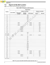 MSC7115VM1000 Datasheet Page 6