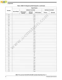 MSC7115VM1000 Datasheet Page 8