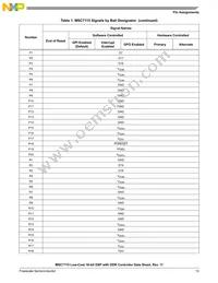 MSC7115VM1000 Datasheet Page 13