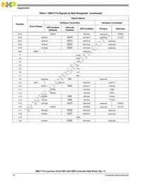MSC7115VM1000 Datasheet Page 16