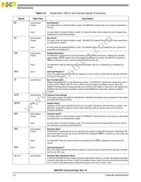 MSC8101VT1500F Datasheet Page 12