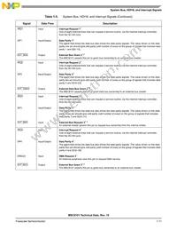 MSC8101VT1500F Datasheet Page 15