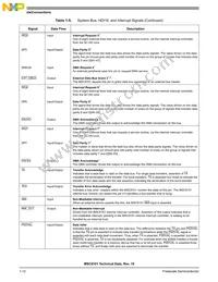 MSC8101VT1500F Datasheet Page 16