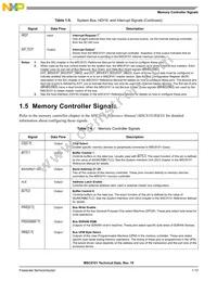 MSC8101VT1500F Datasheet Page 17