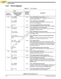 MSC8101VT1500F Datasheet Page 20