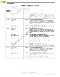 MSC8101VT1500F Datasheet Page 22