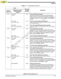 MSC8101VT1500F Datasheet Page 23