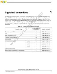 MSC8103VT1200F Datasheet Page 5