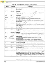 MSC8103VT1200F Datasheet Page 16