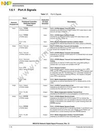 MSC8103VT1200F Datasheet Page 20