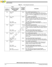 MSC8103VT1200F Datasheet Page 22