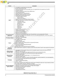 MSC8122MP8000 Datasheet Page 6