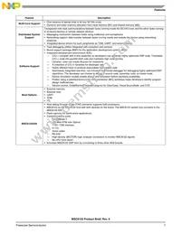 MSC8122MP8000 Datasheet Page 7