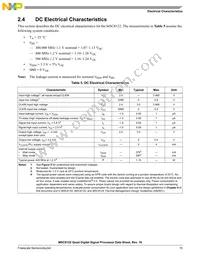 MSC8122TVT6400 Datasheet Page 15