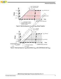 MSC8126TMP6400 Datasheet Page 17