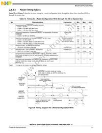 MSC8126TMP6400 Datasheet Page 21