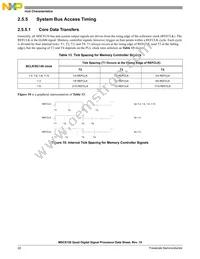 MSC8126TMP6400 Datasheet Page 22