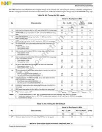 MSC8126TMP6400 Datasheet Page 23