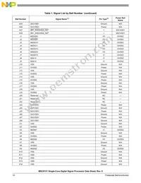 MSC8151TAG1000B Datasheet Page 10