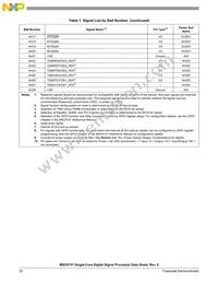 MSC8151TAG1000B Datasheet Page 22