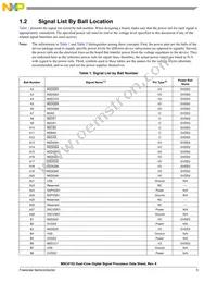 MSC8152TAG1000B Datasheet Page 5