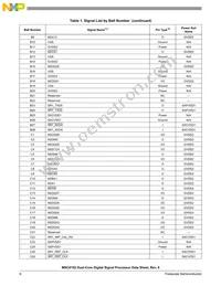 MSC8152TAG1000B Datasheet Page 6