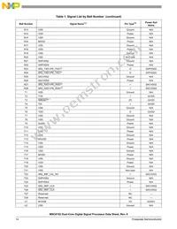 MSC8152TAG1000B Datasheet Page 14