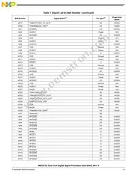 MSC8152TAG1000B Datasheet Page 21