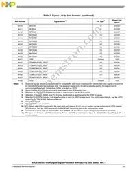 MSC8156ESVT1000B Datasheet Page 23