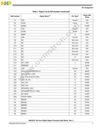 MSC8157TAG1000A Datasheet Page 7