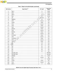 MSC8157TAG1000A Datasheet Page 21