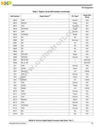 MSC8157TAG1000A Datasheet Page 23