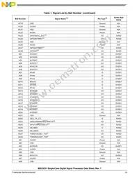 MSC8251TAG1000B Datasheet Page 19