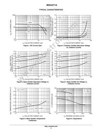 MSD42T1G Datasheet Page 2