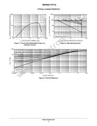 MSD602-RT1G Datasheet Page 4