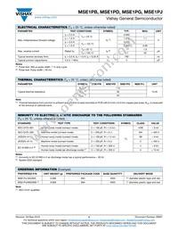 MSE1PGHM3/89A Datasheet Page 2