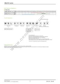MSL0101RGBW1 Datasheet Page 3
