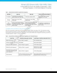 MSL1061AV-R Datasheet Page 5